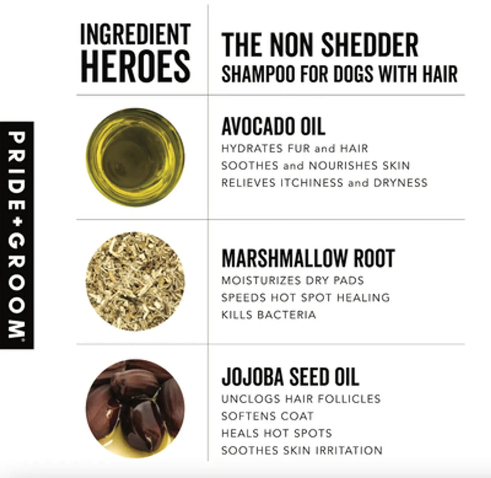 The Non Shedder Dog Shampoo - Natural Formula for Doodles & Non-Shedding Breeds - Pets Perfect