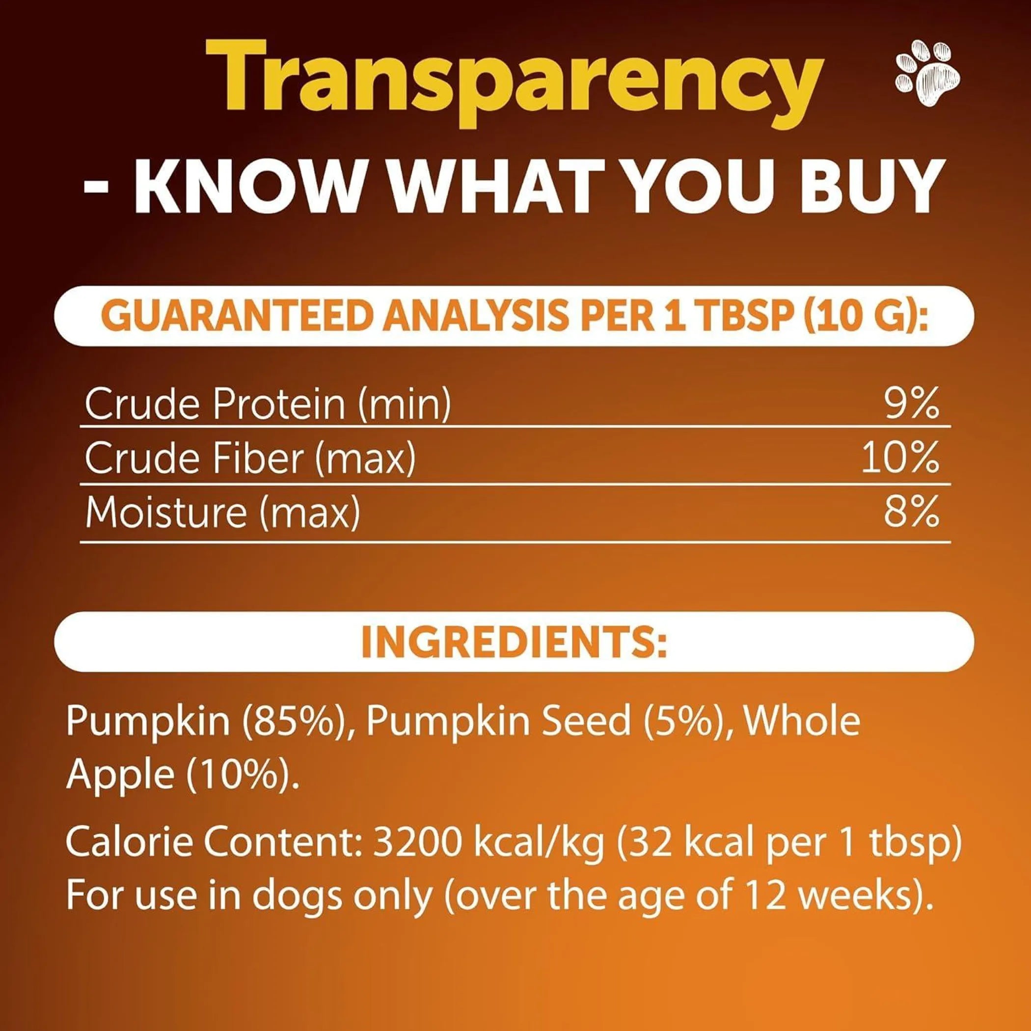Pumpkin Powder for Dogs Digestive Support