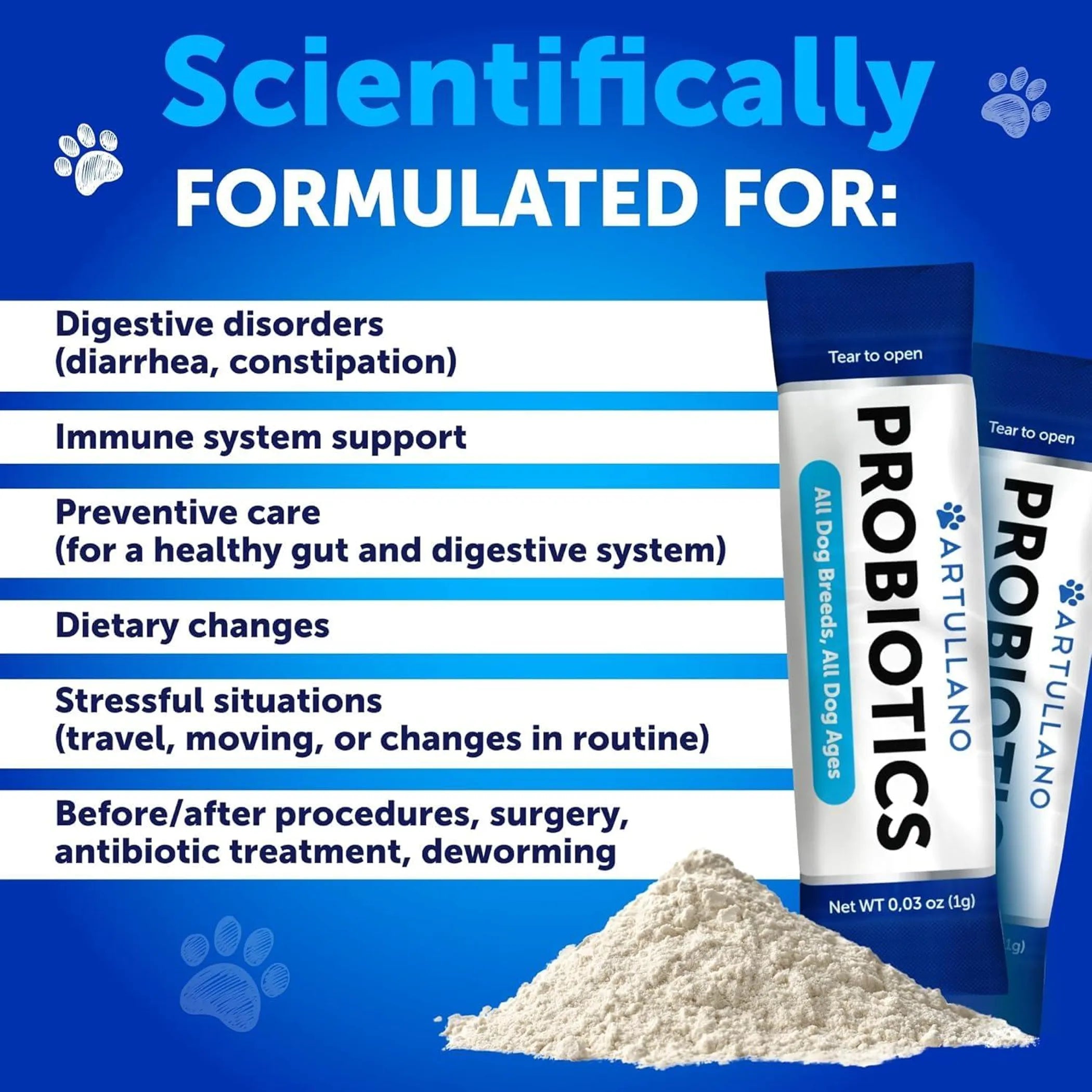 Probiotic Powder for Dogs