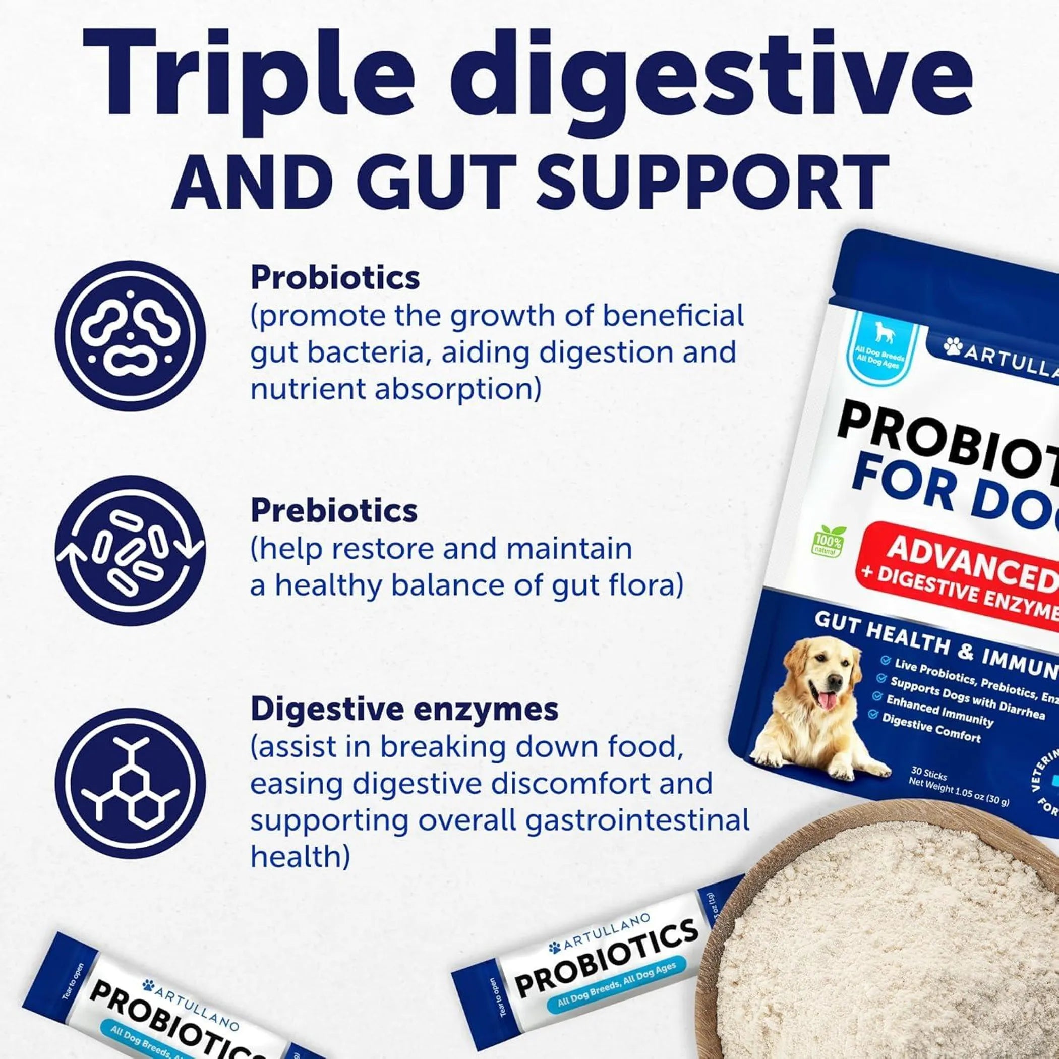Probiotic Powder for Dogs
