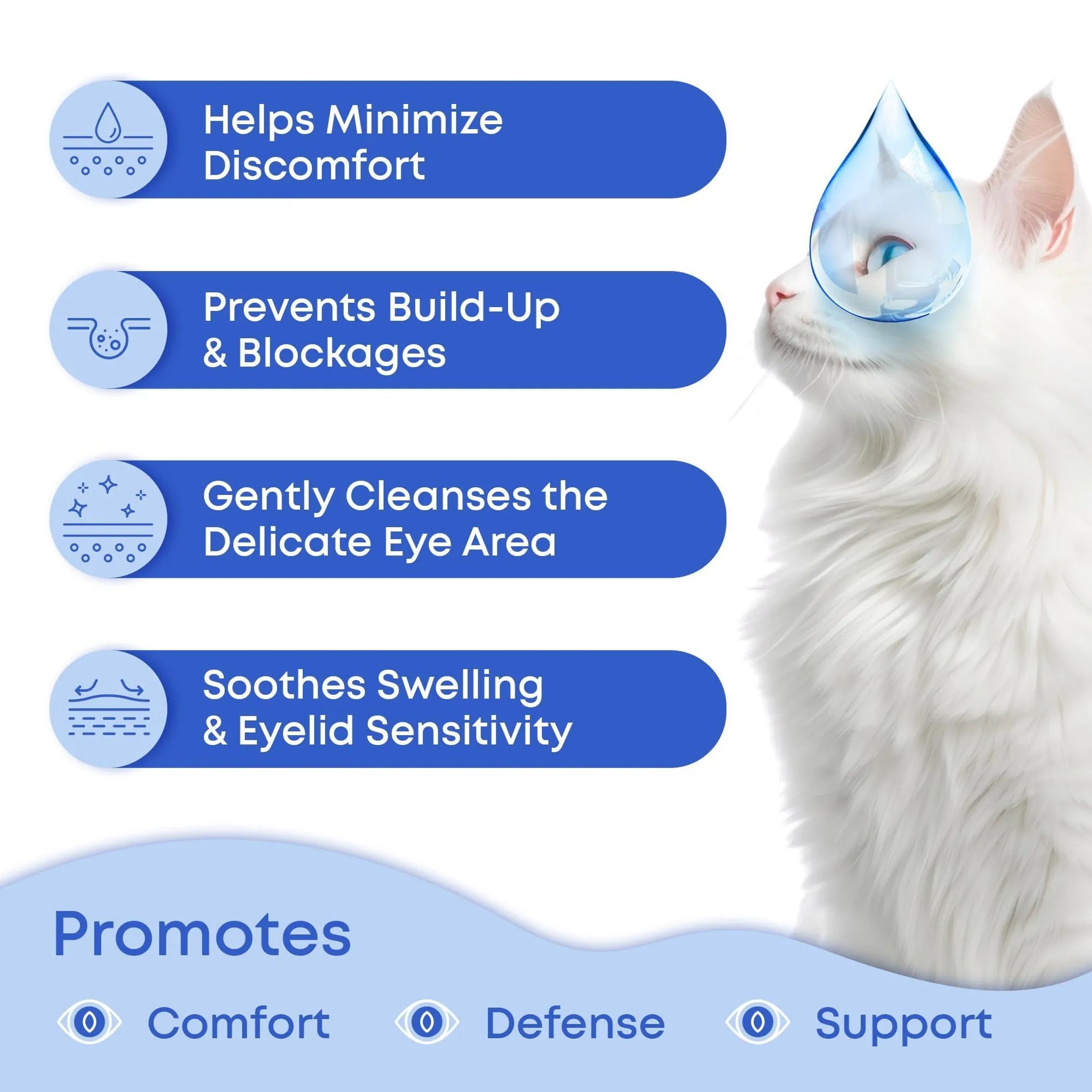 Cat & Dog Eye Drops & Tear Eye Infection Treatmen