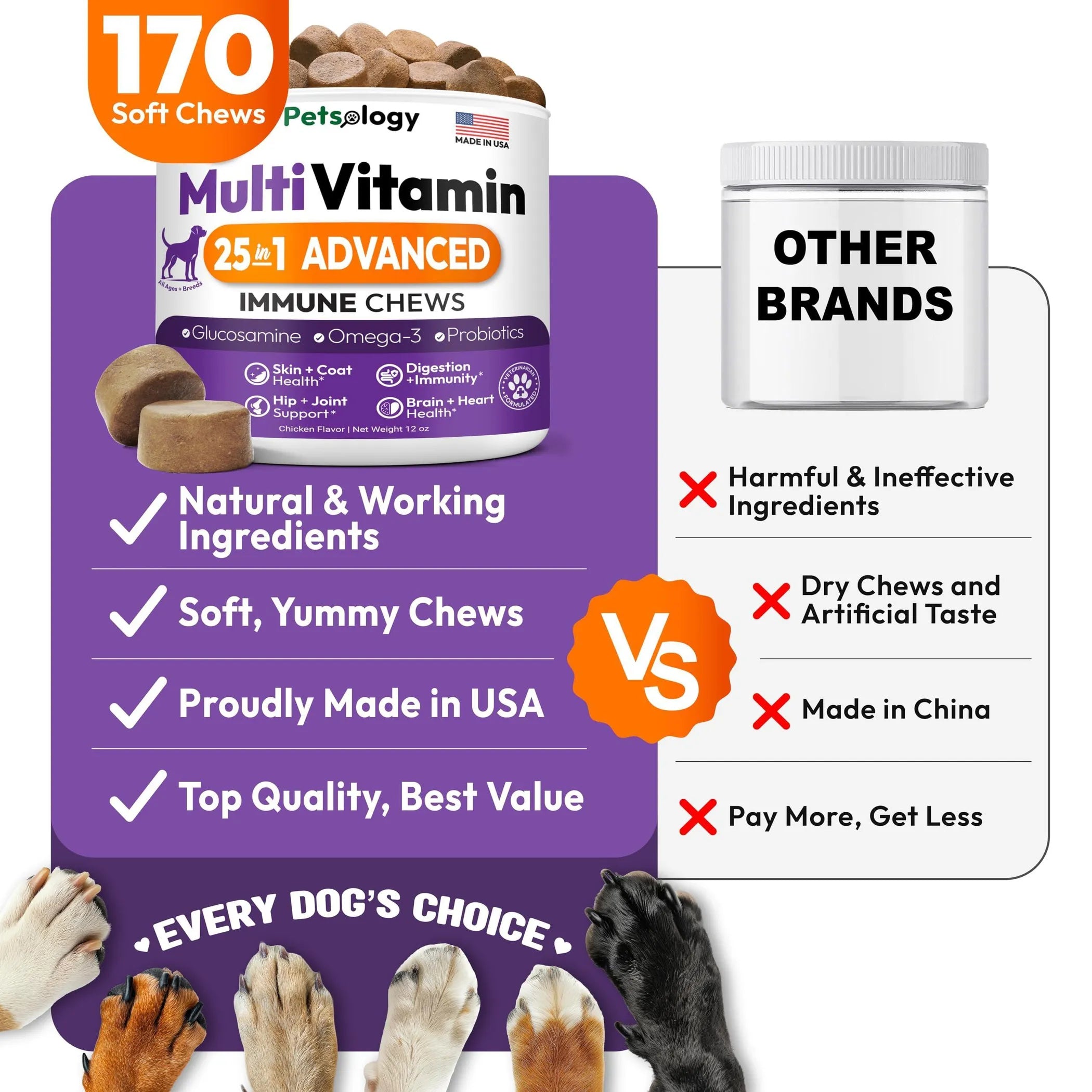 Multivitamin Chewable Dog Vitamins and Supplement