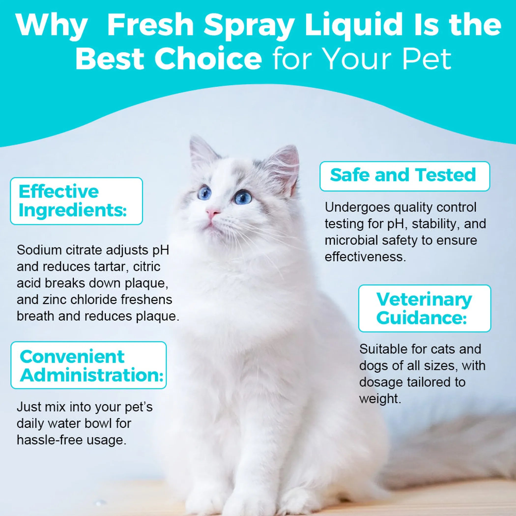 Fresh Breath Liquid  Canadian Dental Water Additive (120mL)
