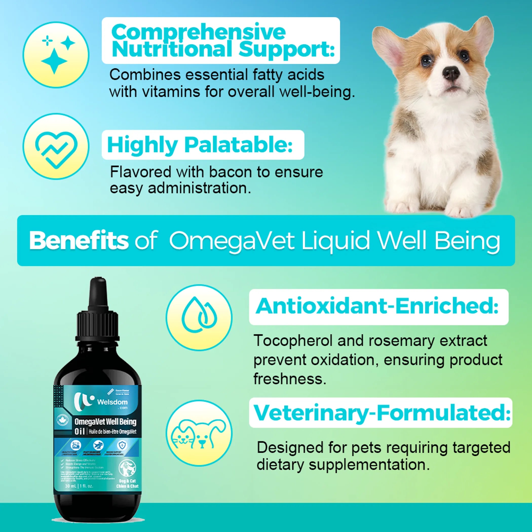 Omegavet Well Being Oil - 30mL