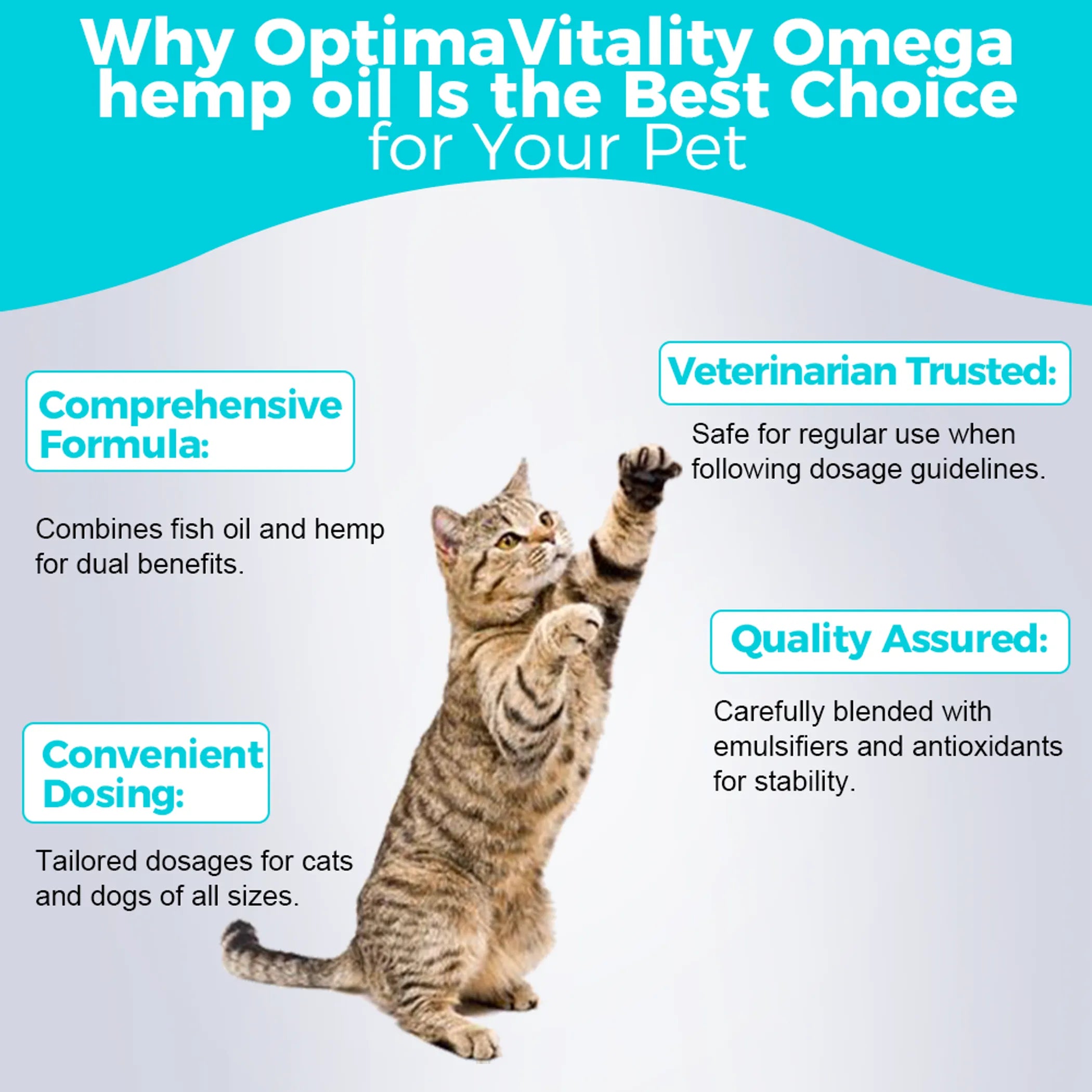 Optimavitality Omega Hemp Oil - 60mL