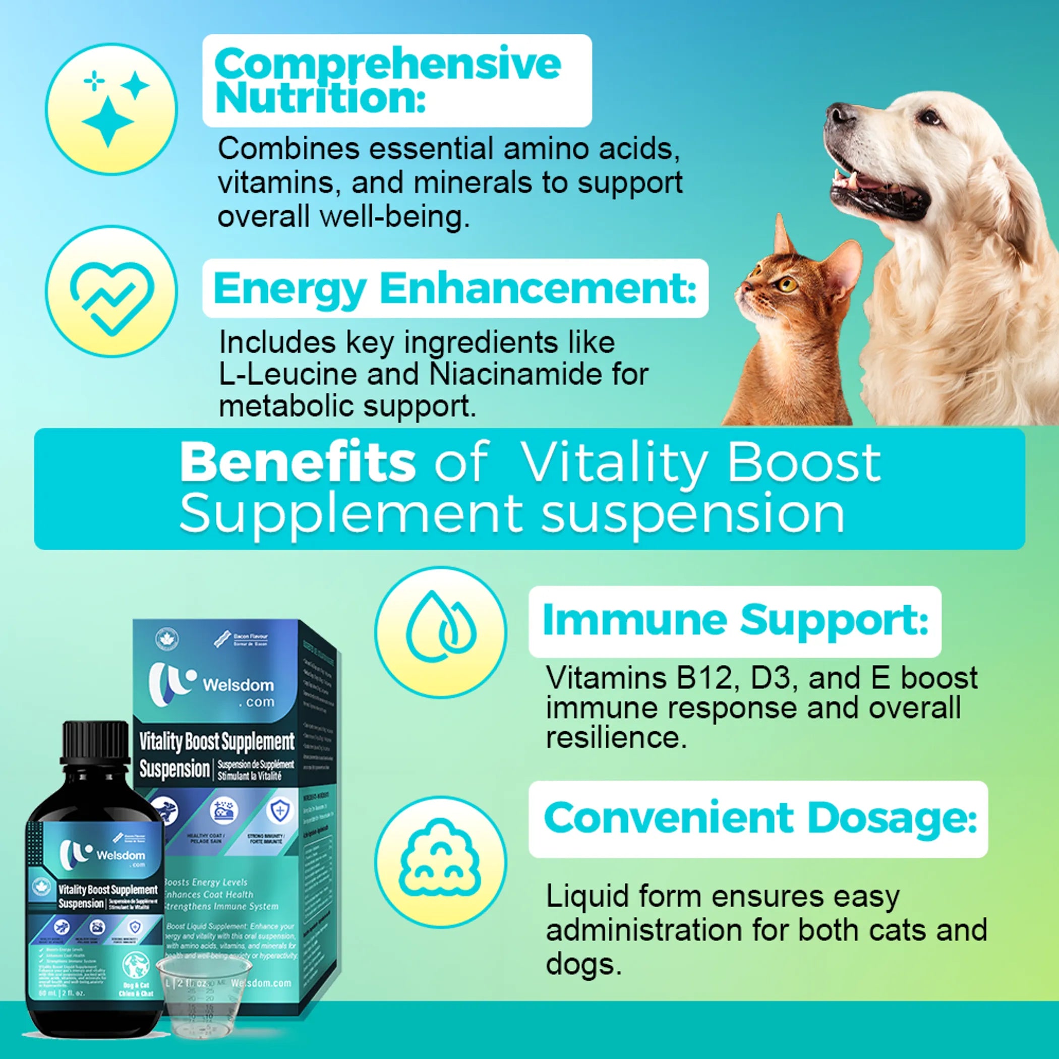 Vitality Boost Liquid Supplement for Pets | Energy & Health Support