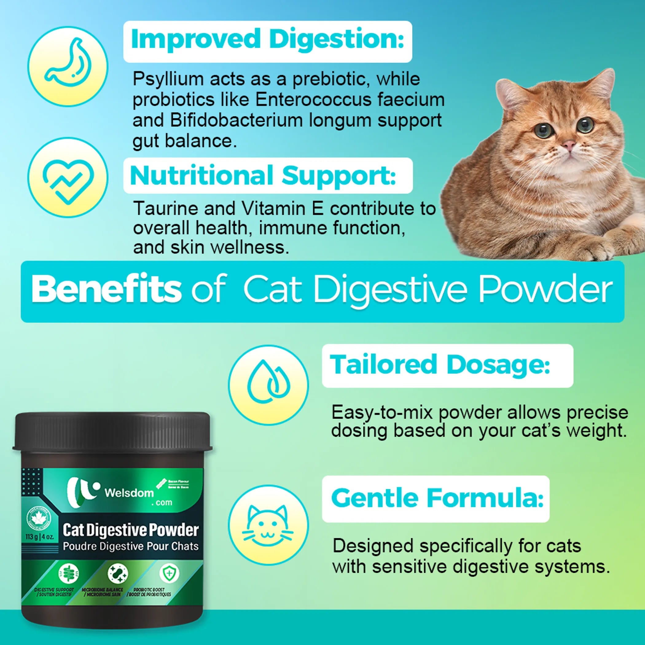 Cat Digestive Powder