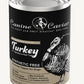 Synthetic Free Turkey with no grains
