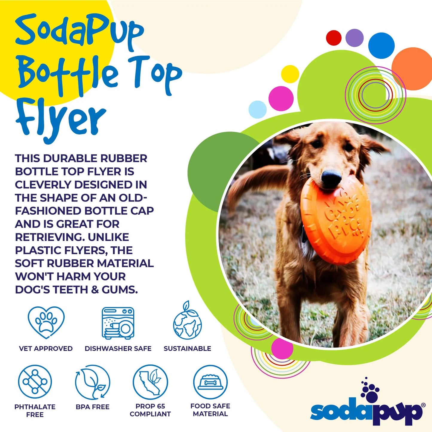 SP Bottle Top Flyer Durable Rubber Retrieving Frisbee - Pets Perfect