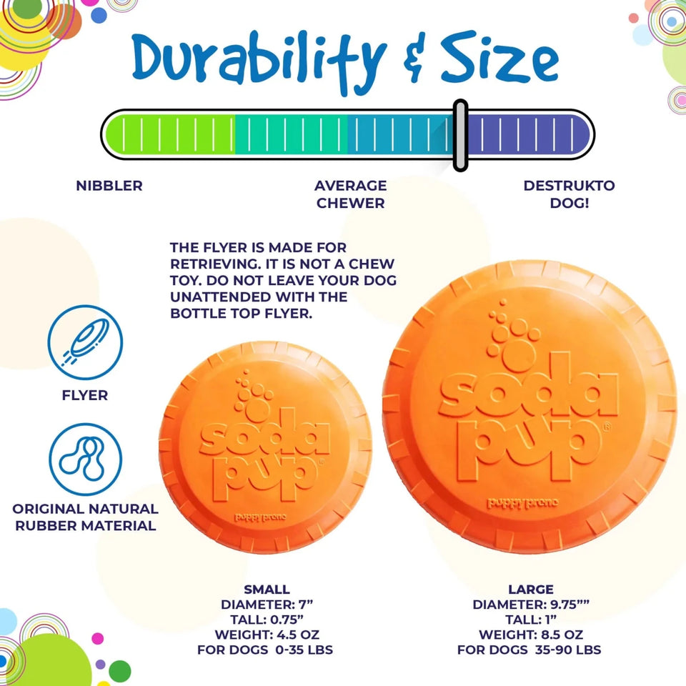 SP Bottle Top Flyer Durable Rubber Retrieving Frisbee, view 8