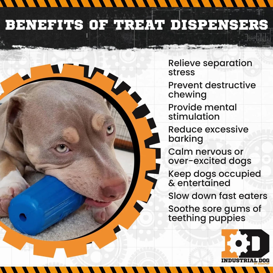 ID Wire Nut Durable Rubber Chew Dog Toy & Treat Dispenser - Pets Perfect