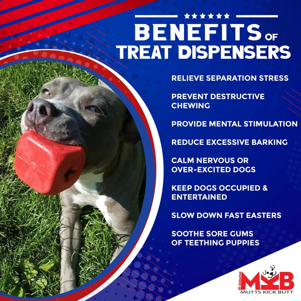 MKB Dice Dog Toy Durable Rubber Chew Toy & Treat Dispenser - Pets Perfect