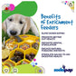 SodaPup Honeycomb eBowl Enrichment Slow Feeder Dog Bowl | 8 Inch