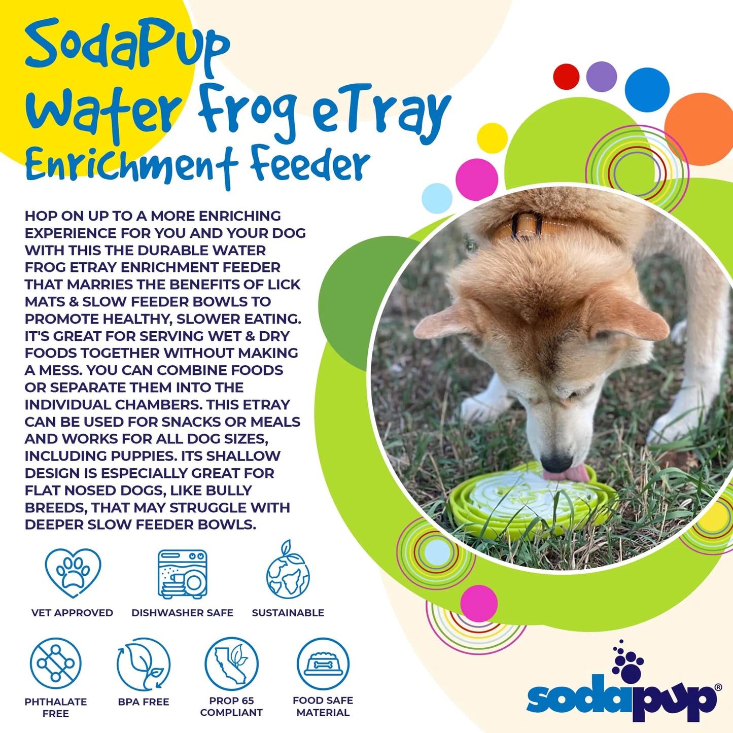 SodaPup Water Frog eTray Enrichment Slow Feeder Tray | 8 Inch