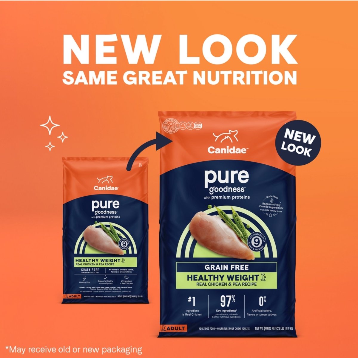 CANIDAE PURE Farm To Bowl GrainFree LID Healthy Weight Dry Dog Food Chicken Pea, 1ea/22 lb - Pets Perfect