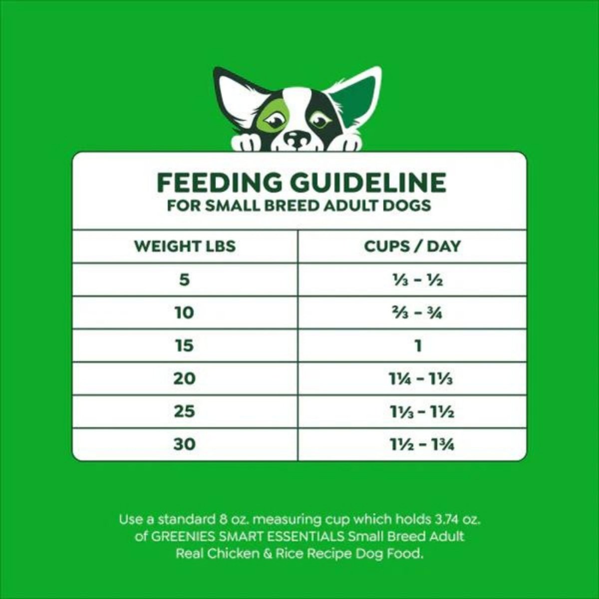 Greenies Smart Essentials Small Breed Adult Dry Dog Food Chicken & Rice 27lb - Pets Perfect