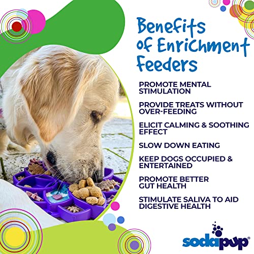 SodaPup Mandala eTray Slow-Feeder & Lick Mat for Dogs - Purple 8" - Pets Perfect