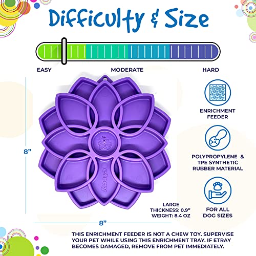 SodaPup Mandala eTray Slow-Feeder & Lick Mat for Dogs - Purple 8" - Pets Perfect