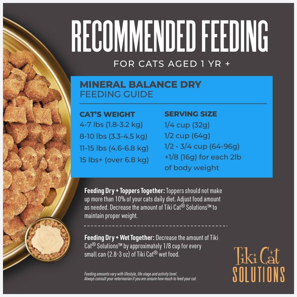 Tiki Pet Cat Solutions Mineral Balance Chicken 2.8Lb - Pets Perfect