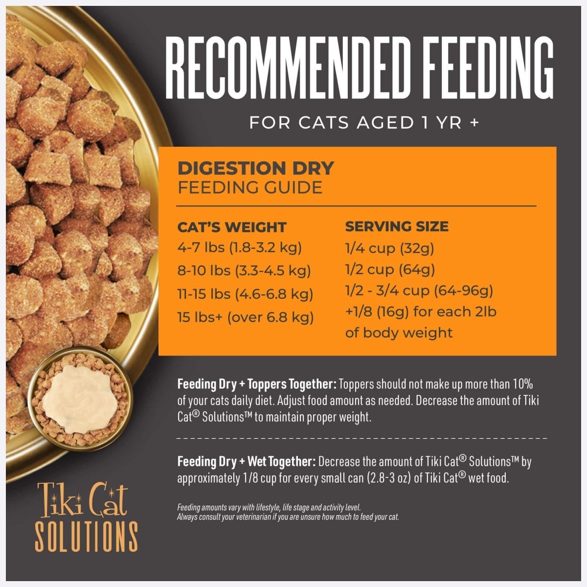 Tiki Pet Cat Solutions Digestion Lamb 2.8Lb - Pets Perfect