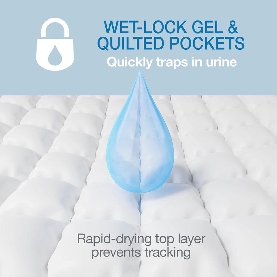 Diagram showing wet-lock gel absorbing a water droplet on pad