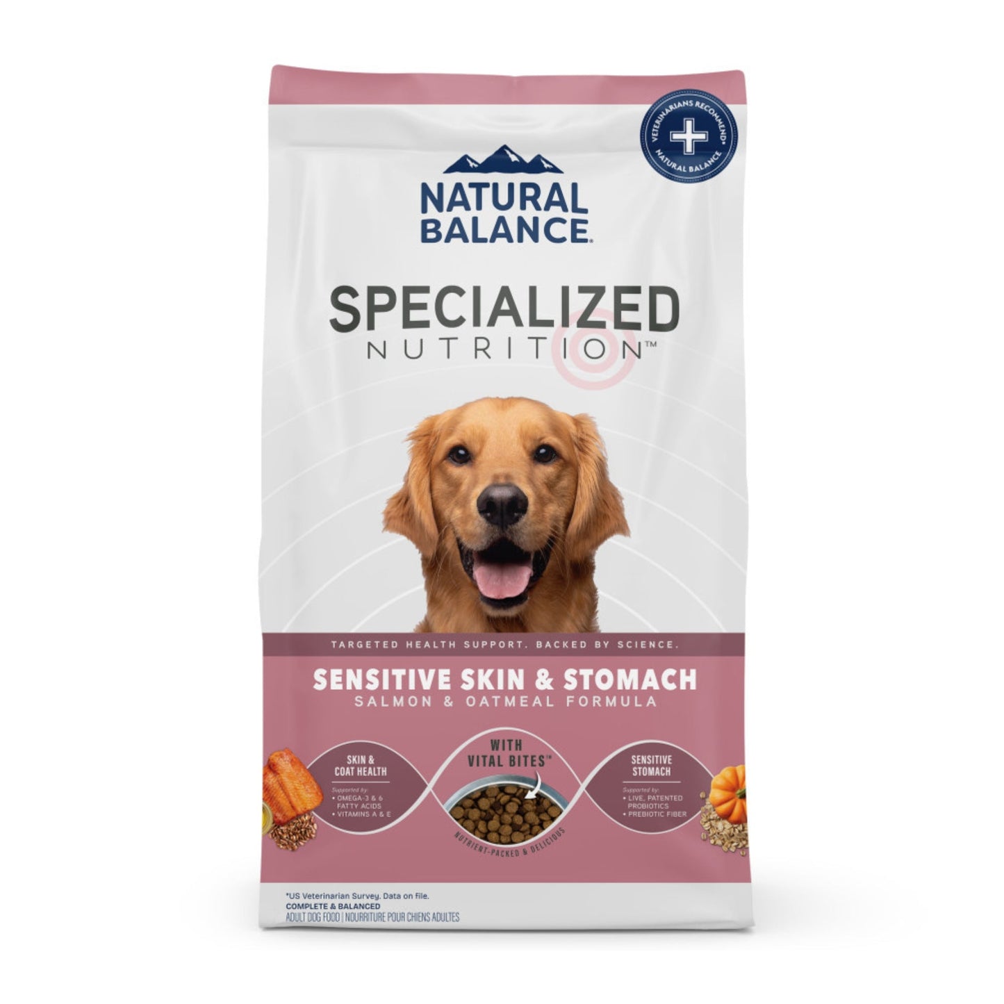Natural Balance Pet Foods Specialized Sensitive Skin Stomach Dry Dog