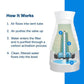 PetSafe Dog & Cat Healthy Water Filter - 2 ct, view 3