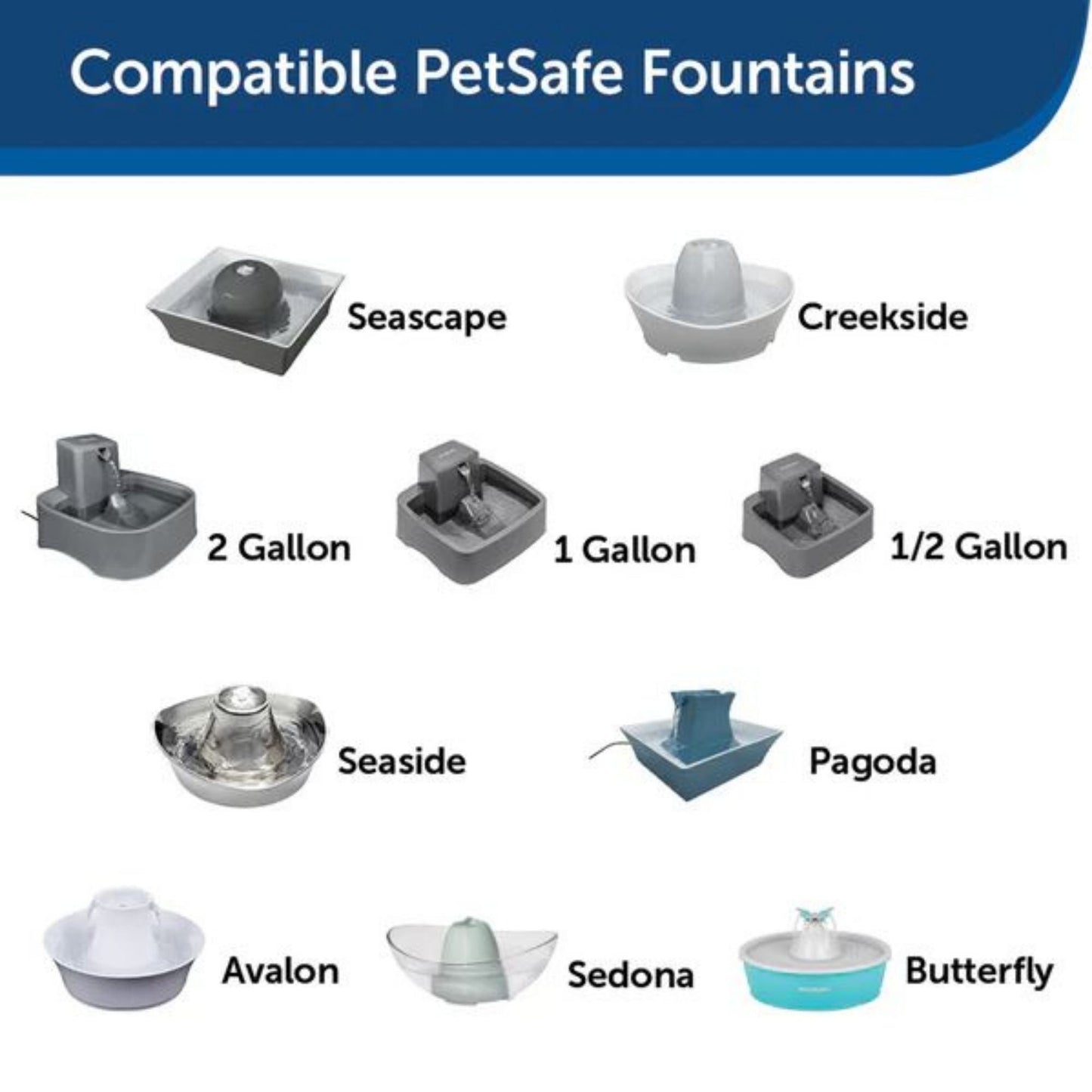 PetSafe Dog & Cat Drinkwell Repl. Carbon Filters Ceramic Fountains, view 5