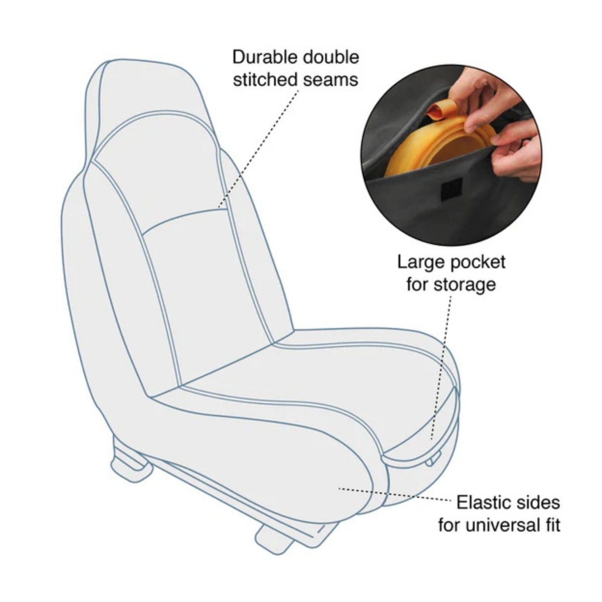 Kurgo Dog Rover Bucket Seat Cover Charcoal - Pets Perfect