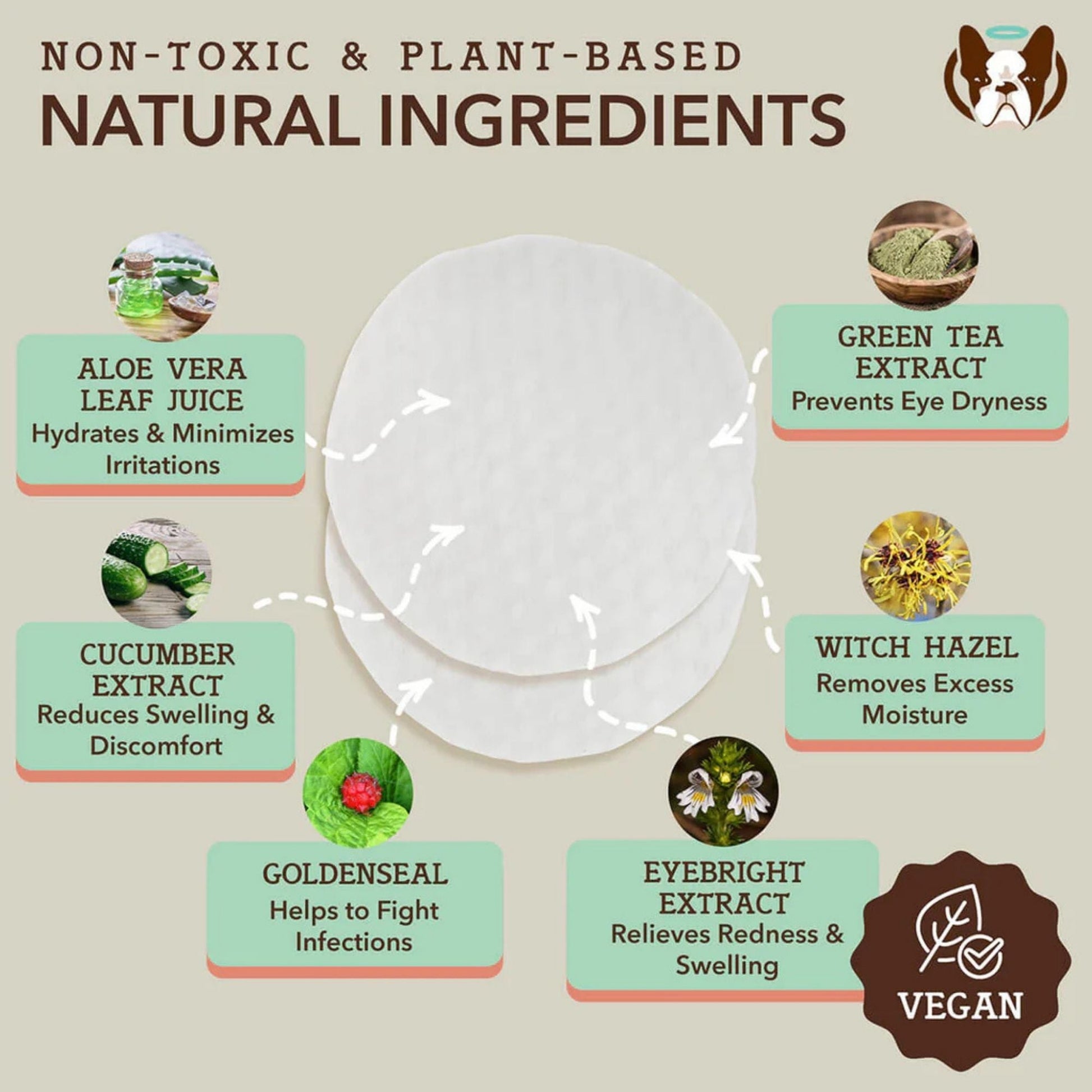 Natural Dog Company Dog Eye Wipes - 100 ct, view 4