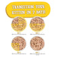 Cats In The Kitchen Cat Grain Free Kitten Frick' A Zee Chicken Recipe 3oz. (Case of 12) - Pets Perfect