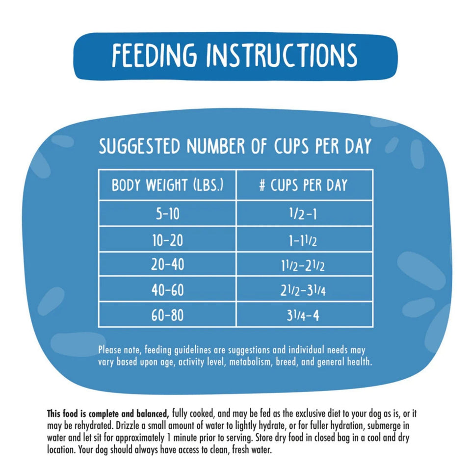 Weruva Dog Freeze-Dried Feeling Farmy Food 1oz.