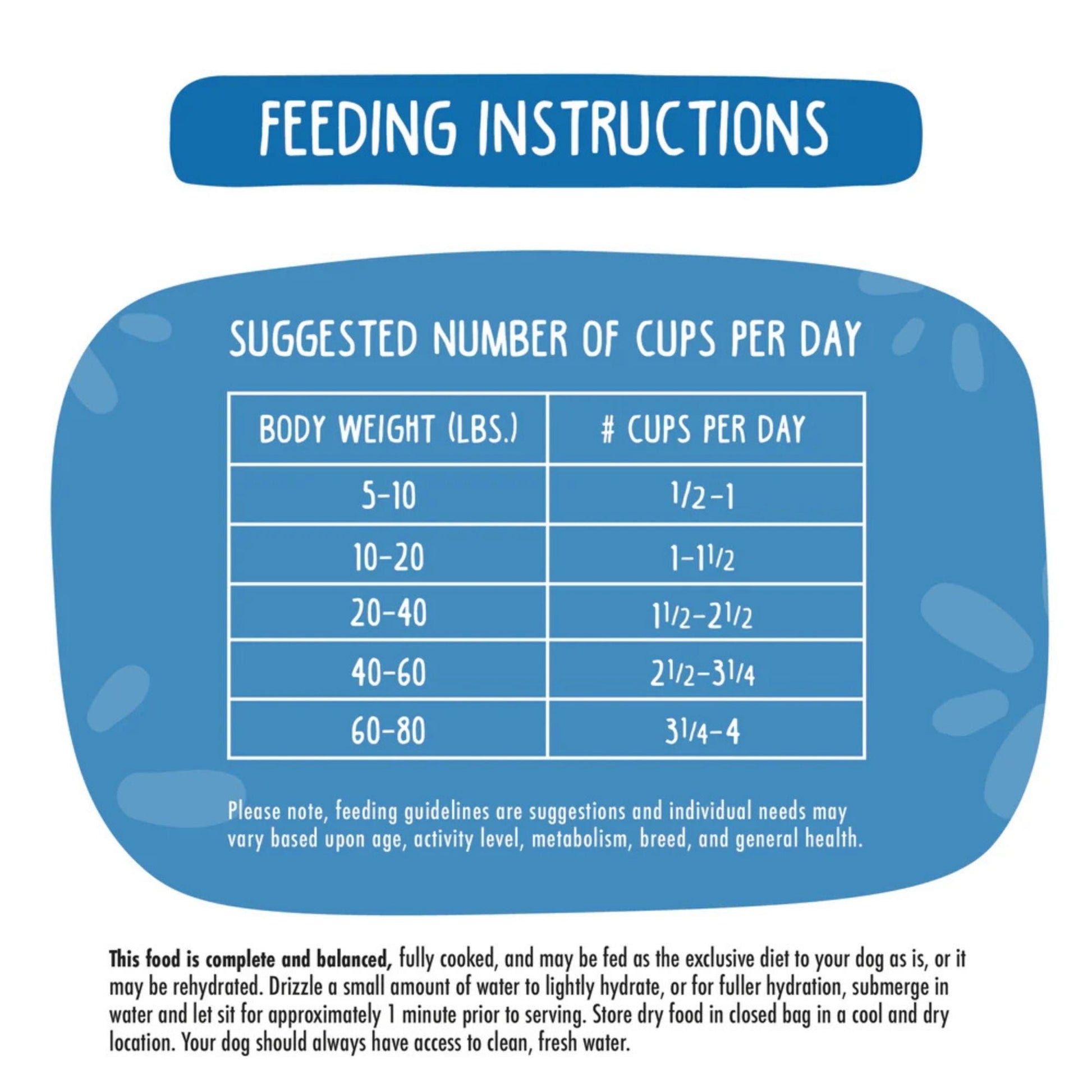 Weruva Dog Freeze-Dried Feeling Farmy Dog Food, 5.5 oz, view 2