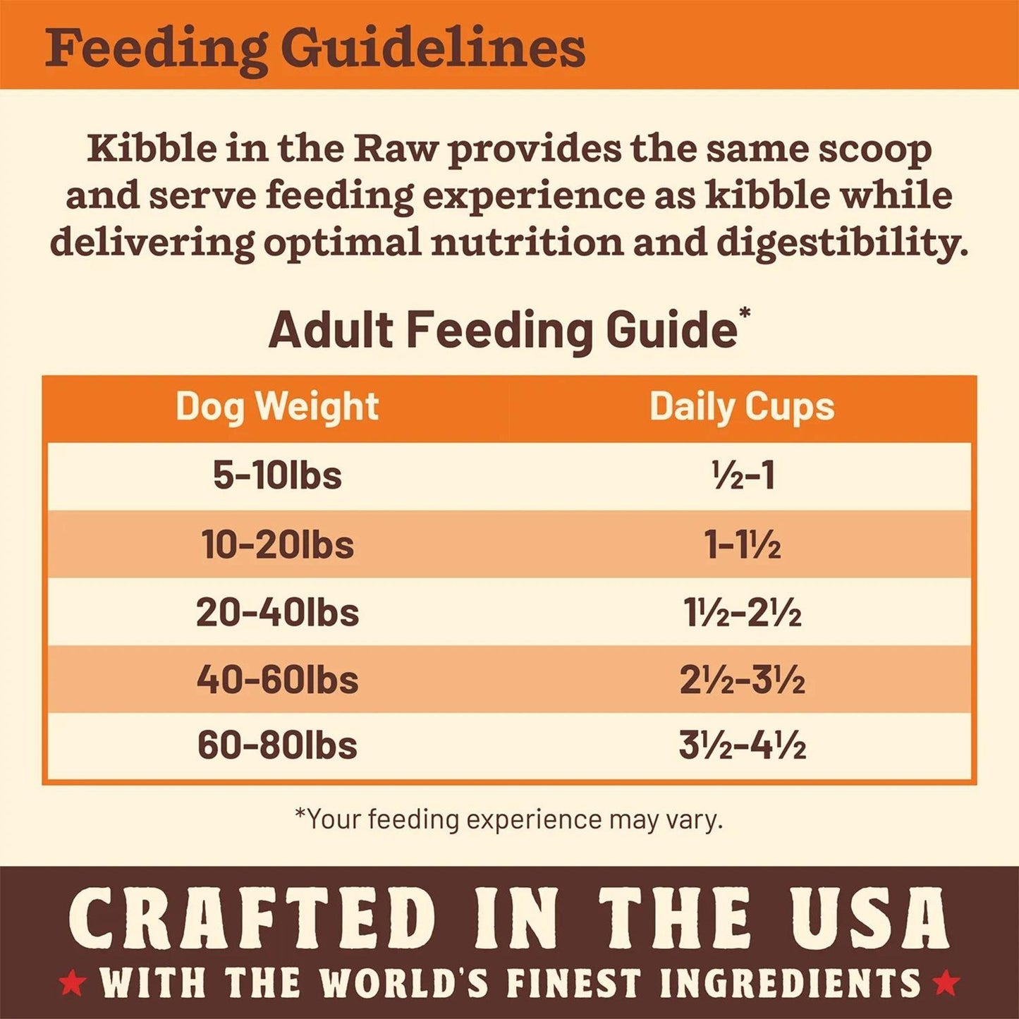 Primal Dog Freeze-Dried Kibble in The Raw Beef, 9 lb, view 2