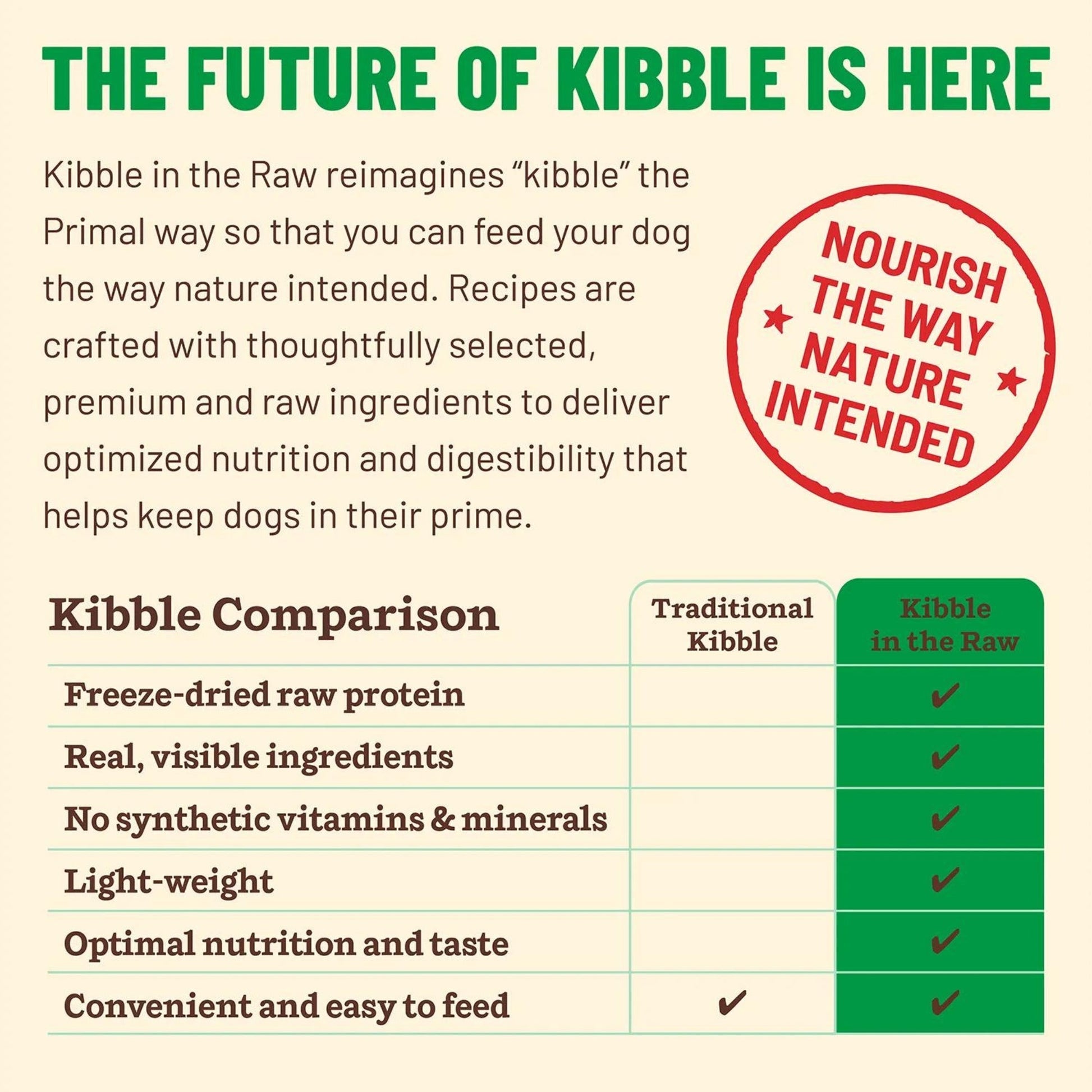 Primal Dog Freeze-Dried Kibble in The Raw Small Breed 1.5 lb, view 3