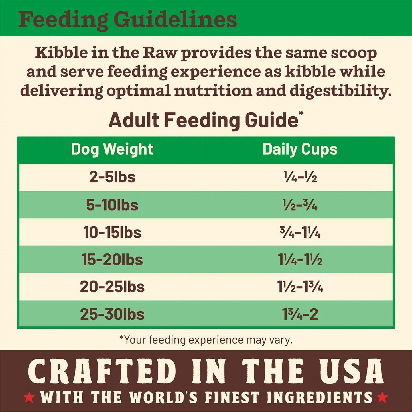 Primal Dog Freeze-Dried Kibble in The Raw Small Breed 1.5 lb, view 2