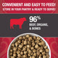 Koha Dog Grain Free Raw Freeze Dried Bites Beef 14oz. - Pets Perfect