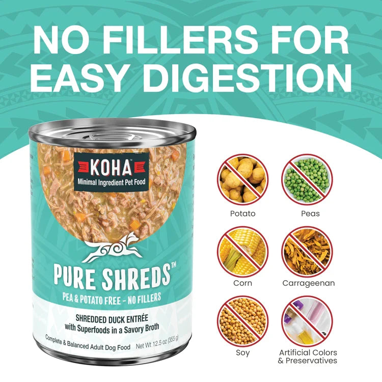 Koha Dog Grain-Free Shredded Duck, 12.5 oz each, Case of 12