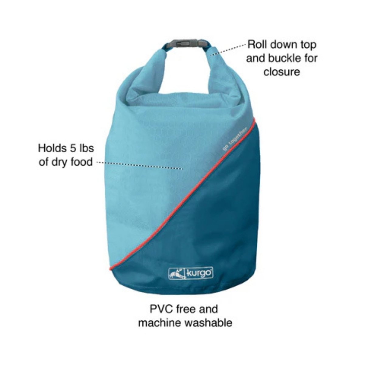 Kurgo Dog Kibble Carrier Blue - Pets Perfect