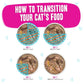 BFF Cat Omg Gravy Lots Luck Duck & Tuna 2.8oz. - (Case of 12) - Pets Perfect