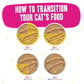 BFF Cat Play Chicken, Duck & Turkey Take a Chance Dinner 2.8oz. (Case of 12) - Pets Perfect