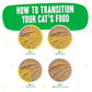 BFF Cat Play Pate Laugh Out Loud Chicken 2.8oz. - (Case of 12) - Pets Perfect