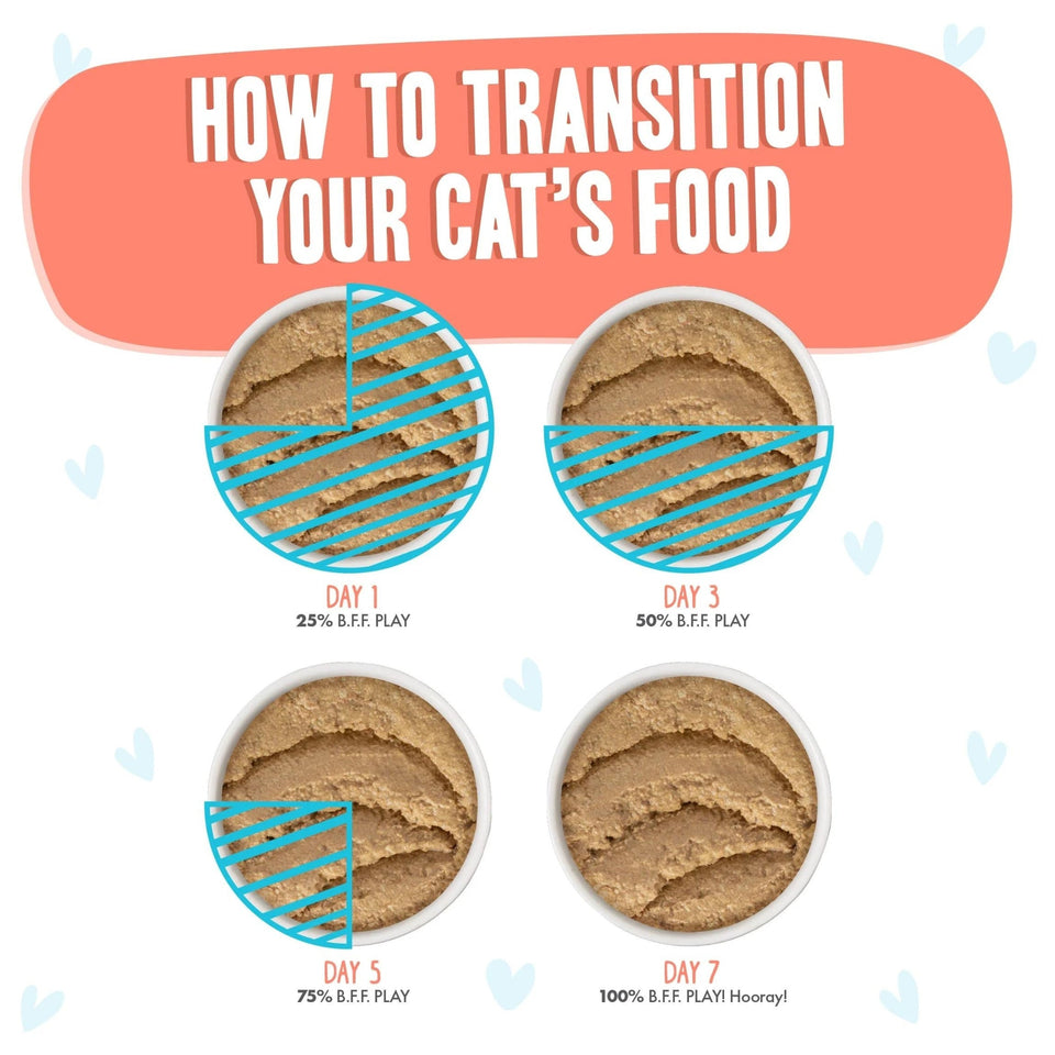 BFF Cat Play Salmon and Tuna Tuck Me in Dinner 5.5 oz. 8 ct