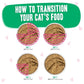 BFF Cat Play Tuna and Turkey Totes! Dinner 3oz. Pouch (Case of 12) - Pets Perfect