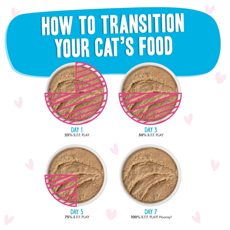 BFF Cat Play Tuna and Chicken Check Please! Dinner 5.5 oz, 8 ct