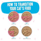 BFF Cat Play Tuna and Chicken Check Please! Dinner 2.8oz.(Case of 12) - Pets Perfect