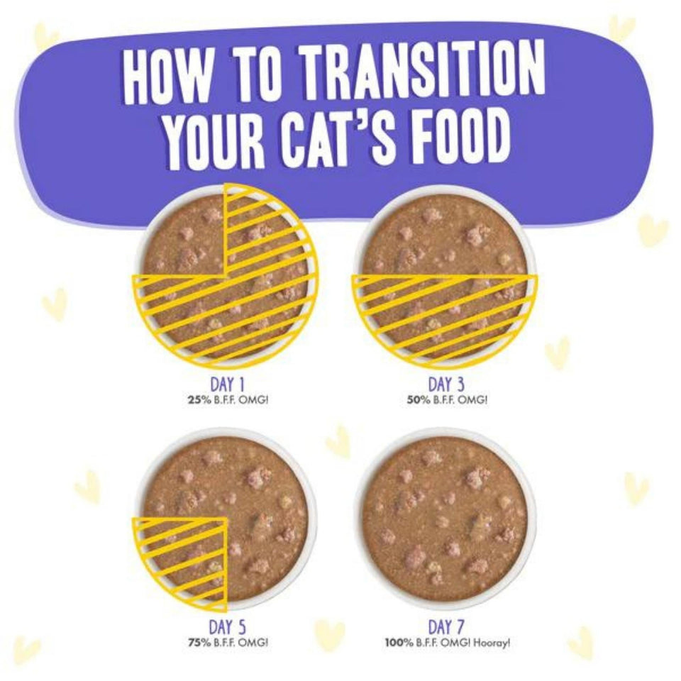 BFF Cat Omg Chicken and Beef Be Happy Dinner in Gravy 5.5 oz. 8 ct