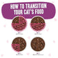 BFF Cat Omg Tuna and Beef Belly Rubs Dinner in Gravy 2.8oz. (Case of 12) - Pets Perfect