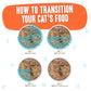 BFF Cat Omg Gravy Crazy 4 U Chicken & Salmon 5.5oz. - (Case of 8) - Pets Perfect