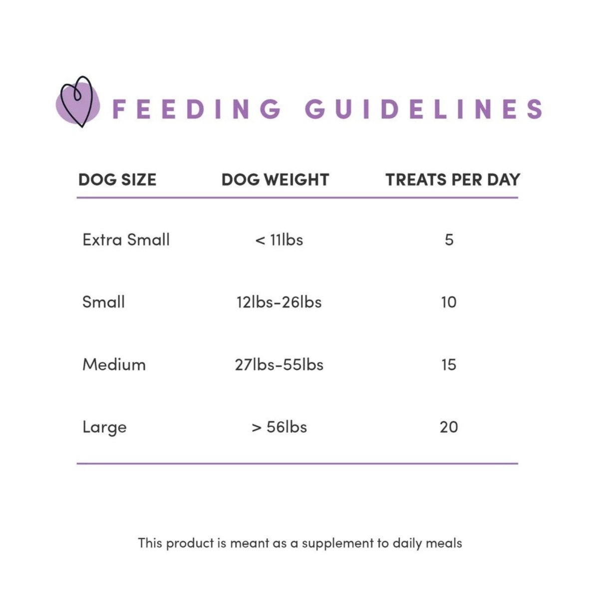 Crumps Naturals Beef Liver Bites Freeze - Dried Dog Treats - Pets Perfect